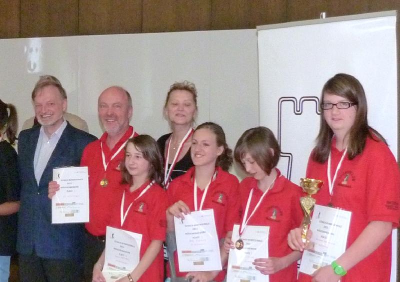 wien stmk oö (rechter Teil)