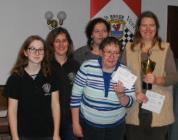 die schachamazonen (1)